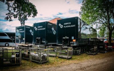 Teamleider Transport