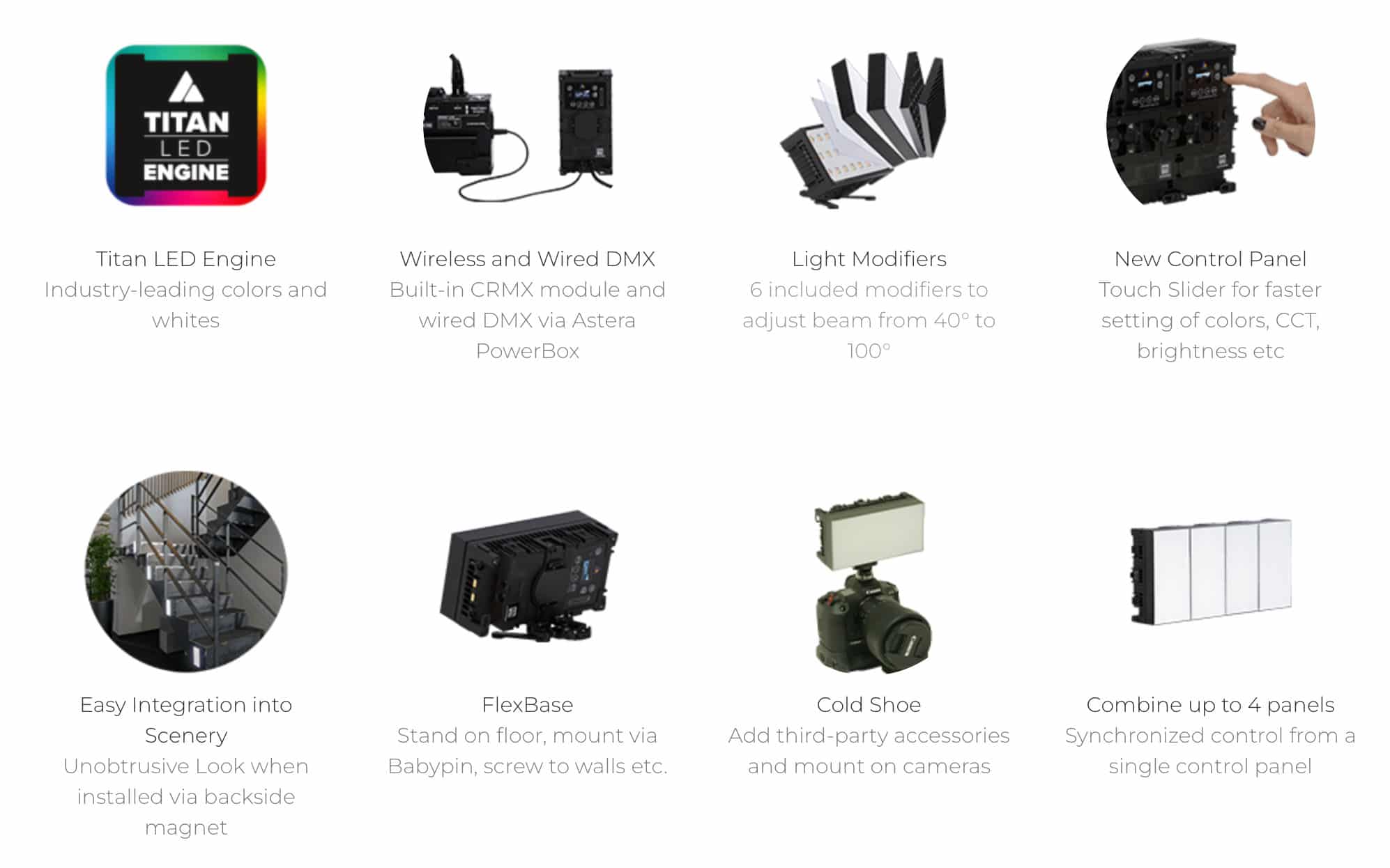 HPfeatures