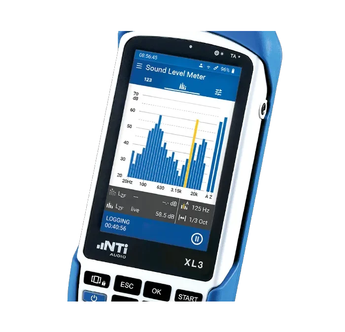 Sound level meters