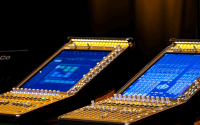 Succesvol DiGiCo Quantum 112 & Fourier Event