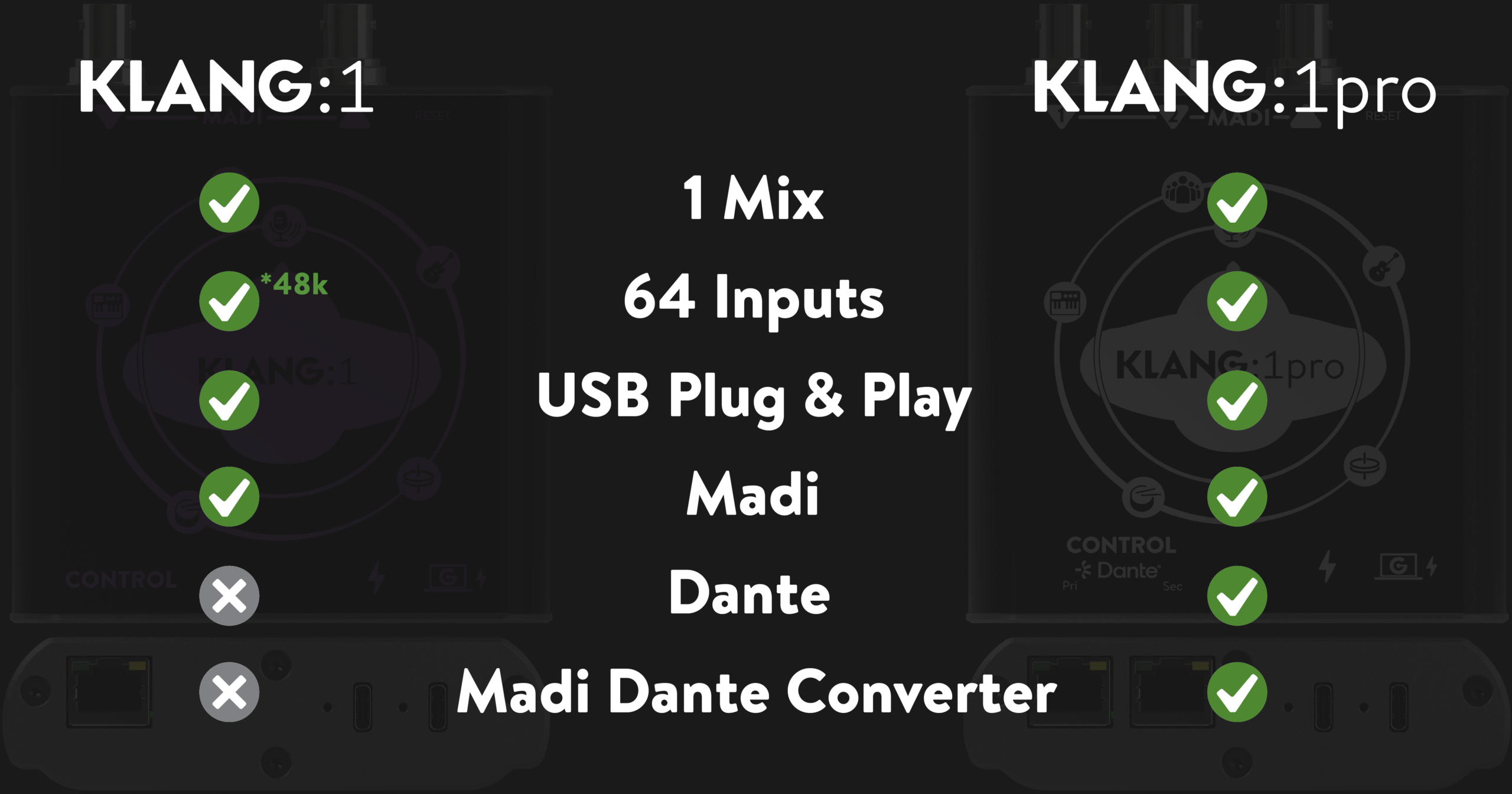 K1-1pro_Comparison Table