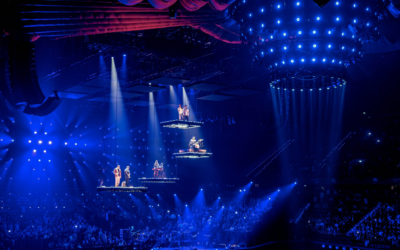 Sound Devices doorstaat ultieme vuurdoop tijdens De Vrienden van Amstel LIVE 2026