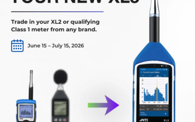 Ruil je geluidsniveaumeter in voor de NTi Audio XL3